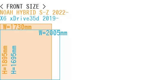 #NOAH HYBRID S-Z 2022- + X6 xDrive35d 2019-